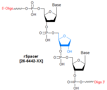 picture of rAbasic Site (rSpacer abasic furan)